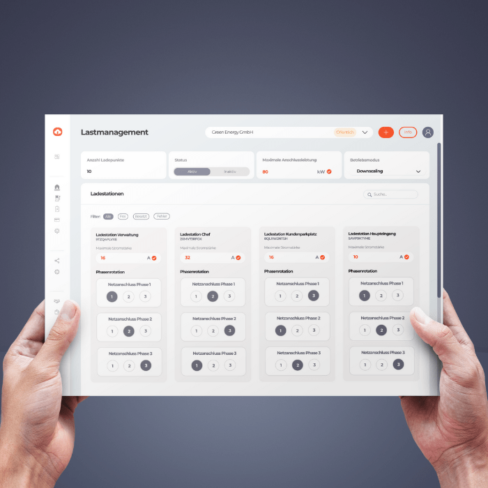 Lastmanagement Mockup
