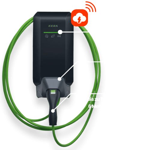 keba p40 - ladecloud.io