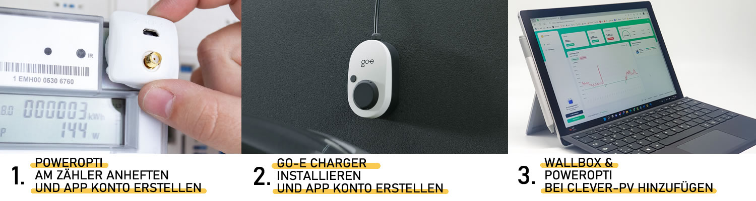 go-e charger poweropti clever-pv